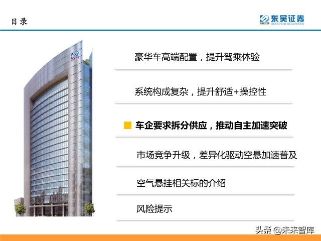 汽车空气悬挂行业分析：需求＋供给驱动行业加速普及