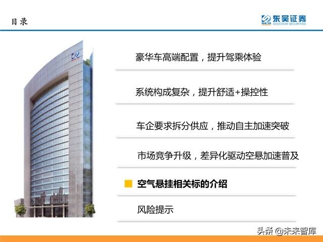 汽车空气悬挂行业分析：需求＋供给驱动行业加速普及