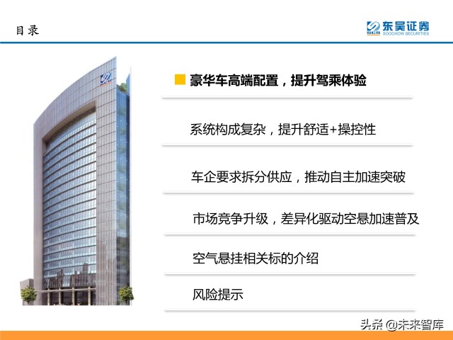 汽车空气悬挂行业分析：需求＋供给驱动行业加速普及