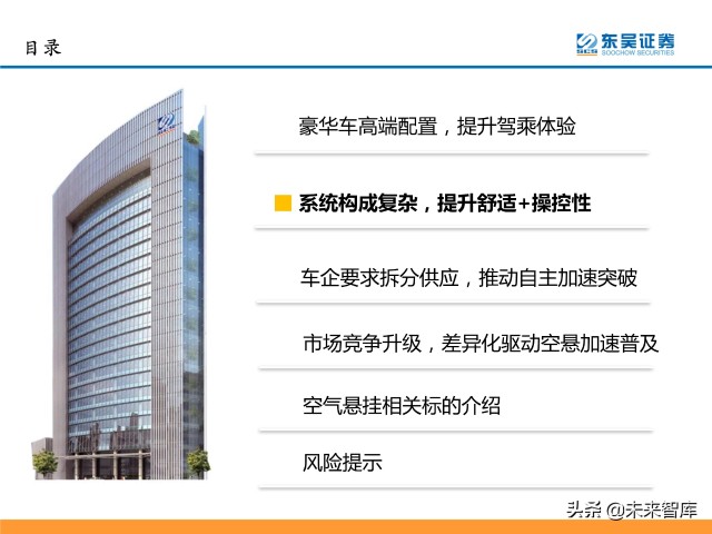 汽车空气悬挂行业分析：需求＋供给驱动行业加速普及