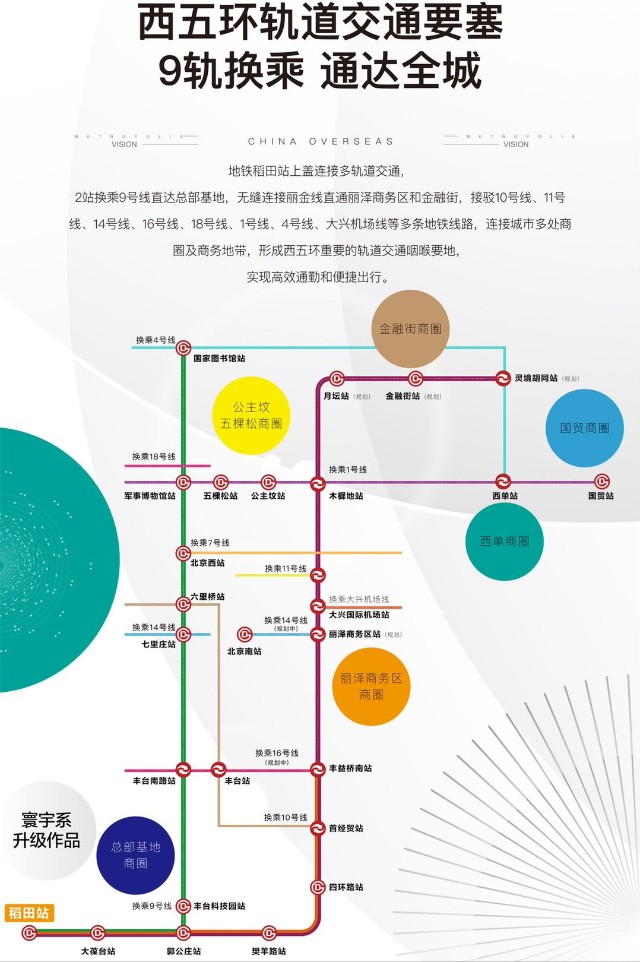 中建学府印悦西五环房山地铁良乡大学城旁63120全维都会理想家