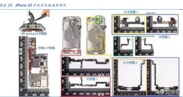 东山精密研究报告：FPC需求份额双击，汽车电子大有可为
