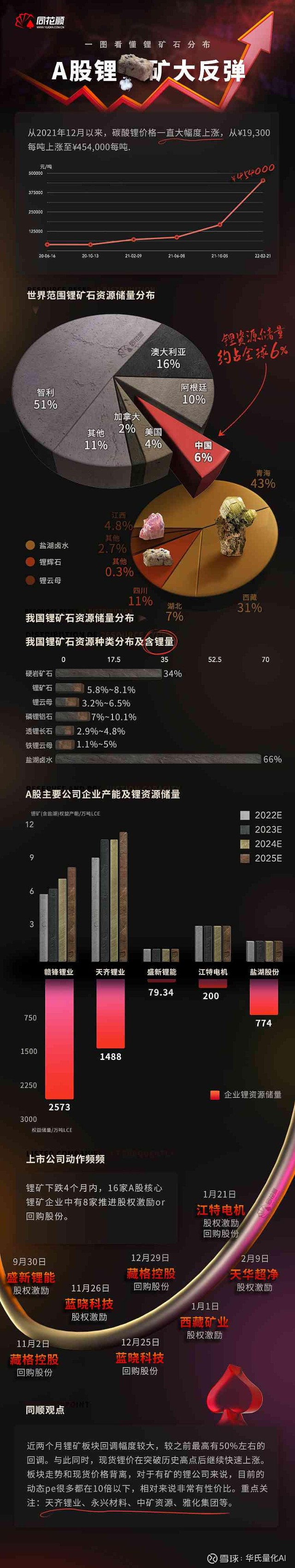 貴重❢宇宙刑事ギャバン❣️DX超合金ドル❢テレビ朝日 旭通信社 東映