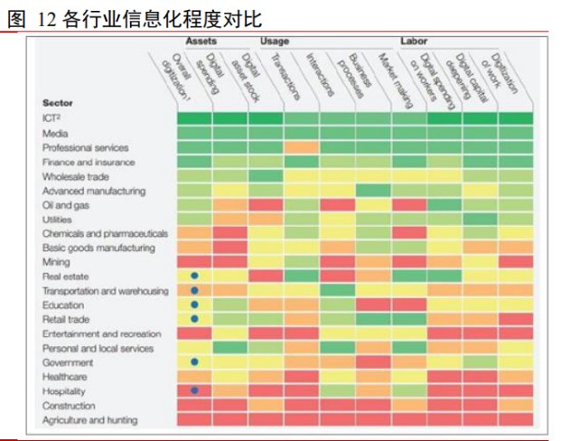 建筑信息化行业之广联达研究报告：开启新增长极