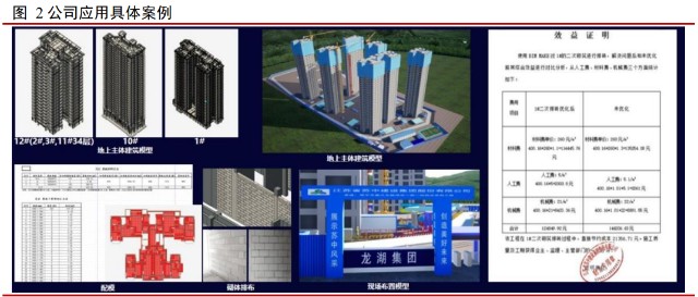 建筑信息化行业之广联达研究报告：开启新增长极
