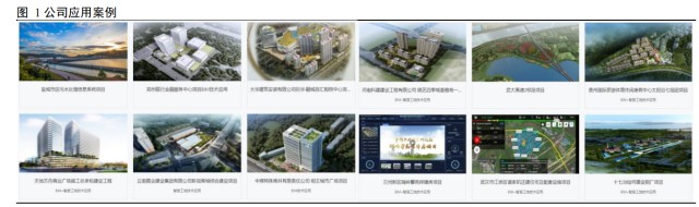建筑信息化行业之广联达研究报告：开启新增长极