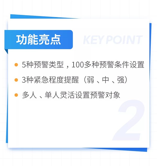 【积加erp亮点100】系统预警:异常场景全覆盖,运营不再措手不及