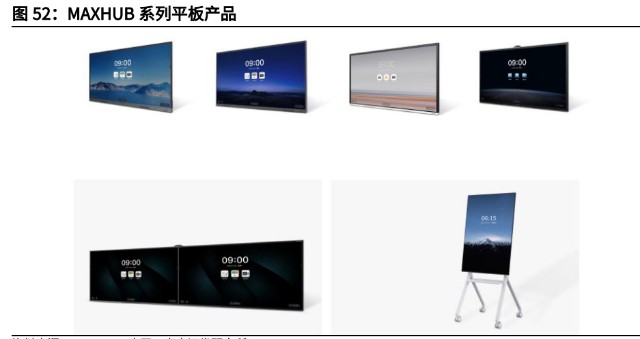 智能显示交互龙头视源股份研究报告