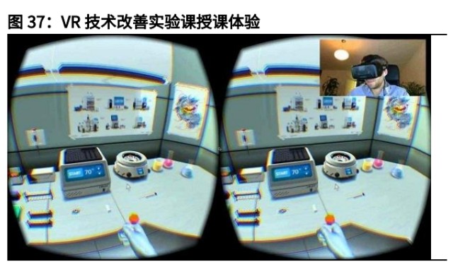 智能显示交互龙头视源股份研究报告