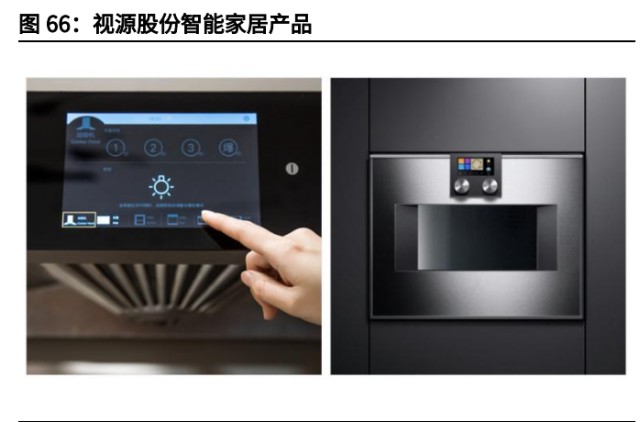 智能显示交互龙头视源股份研究报告