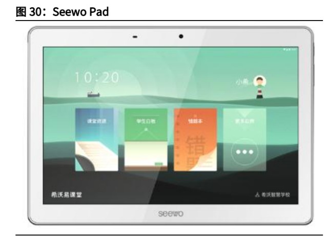 智能显示交互龙头视源股份研究报告