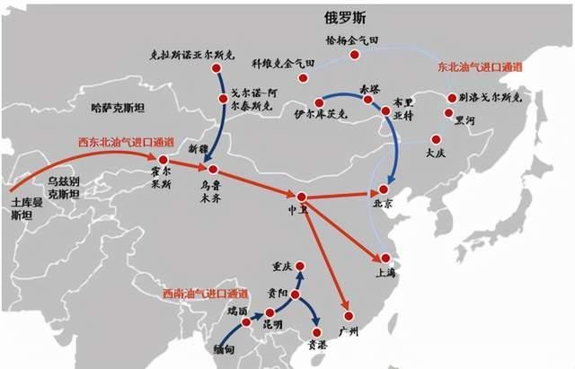 俄乌硝烟四起天然气供需两旺