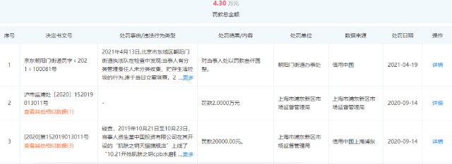 资生堂否认产品不合格？或缘个护业务出售