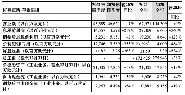 截屏2022-02-25 下午4.14.29.png