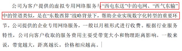 大牛证券｜6天大涨近50%，这家公司要建“信息高速公路”