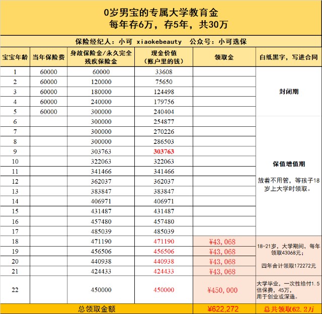 后代
教诲
金的特性（后代
教诲
金的特性有）《后代的教育》