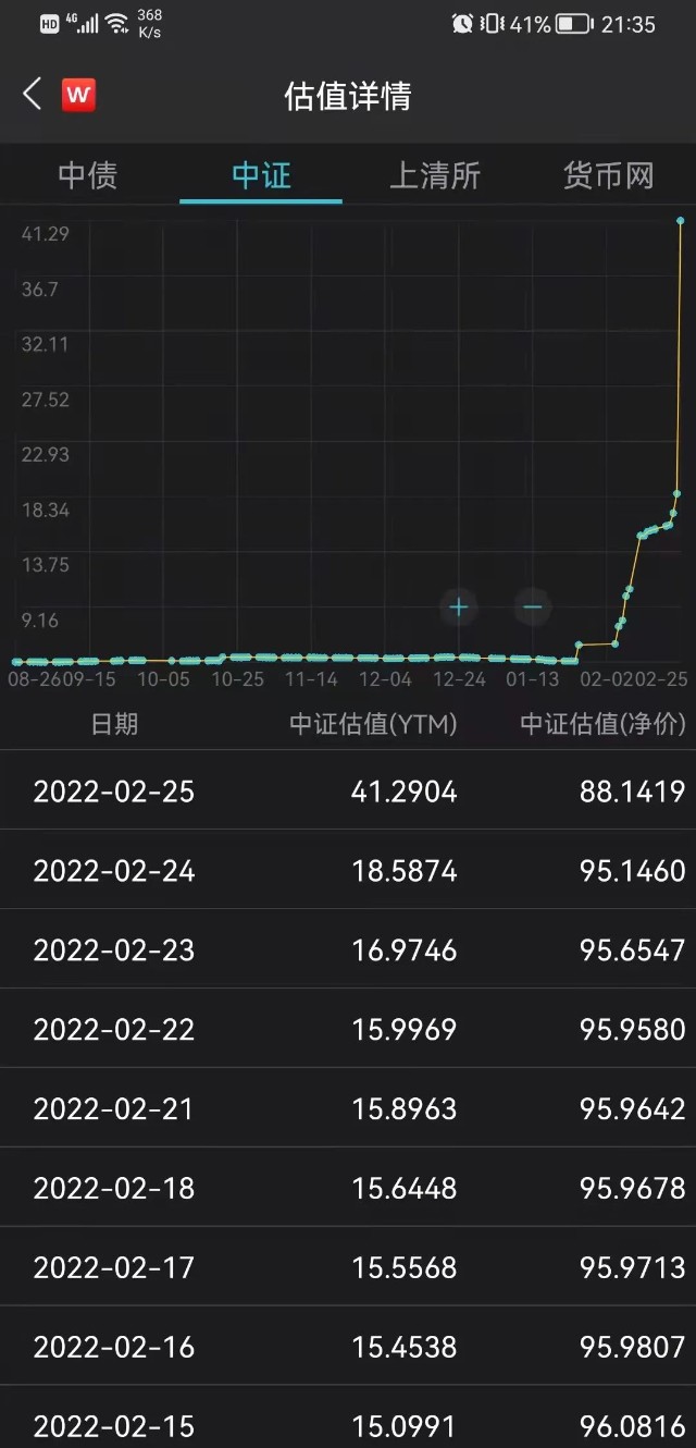 基金公司不要再把纯债卖给散户了——近期短债基金大跌的深度解析