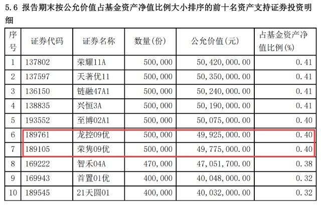 基金公司不要再把纯债卖给散户了——近期短债基金大跌的深度解析