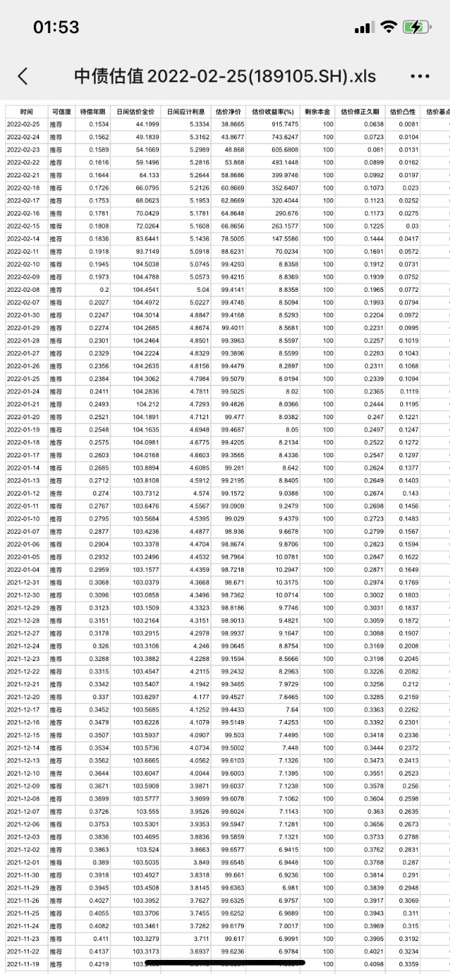 基金公司不要再把纯债卖给散户了——近期短债基金大跌的深度解析