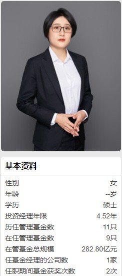 宫志芳是数理金融硕士,外汇和债券交易员出身,她在任职期间也拿了不少