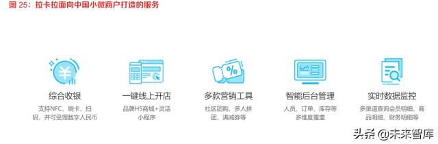 数字人民币专题报告：CBDC将成全球跨境支付主流趋势之一