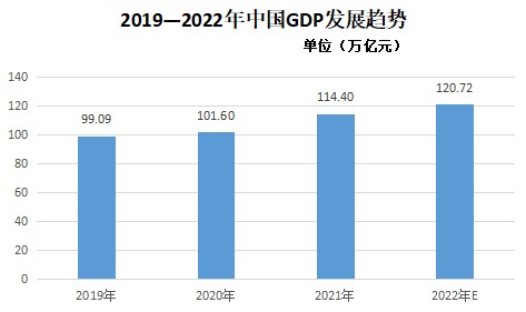 各行业稳中求进 促经济高质量发展