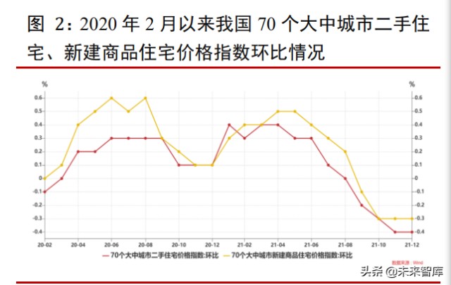 钢铁行业深分析报告：稳增长加码基建，钢铁供需格局有望改善