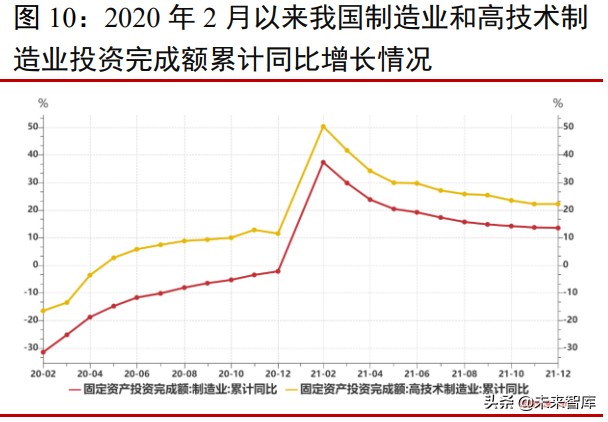 钢铁行业深分析报告：稳增长加码基建，钢铁供需格局有望改善