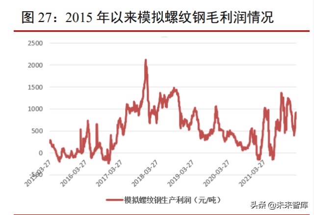 钢铁行业深分析报告：稳增长加码基建，钢铁供需格局有望改善