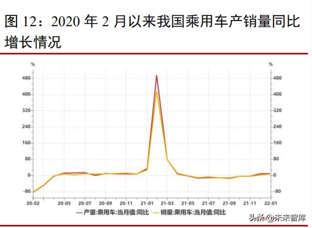 钢铁行业深分析报告：稳增长加码基建，钢铁供需格局有望改善