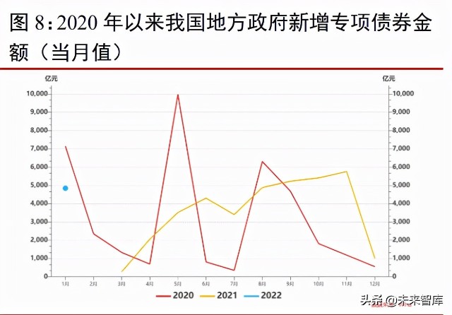 钢铁行业深分析报告：稳增长加码基建，钢铁供需格局有望改善