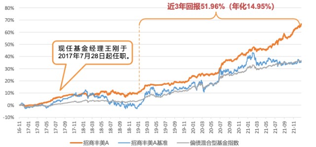 图表 描述已自动生成