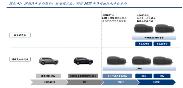 东方理想卢献简历图片