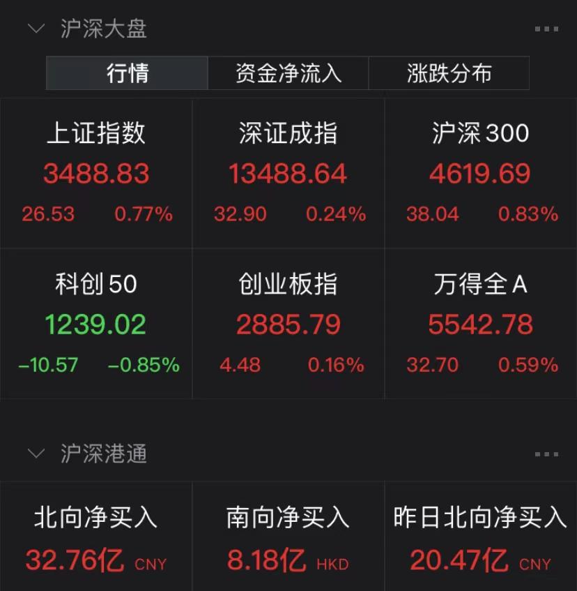 平安证券股票价格_行情_走势图—东方财富网