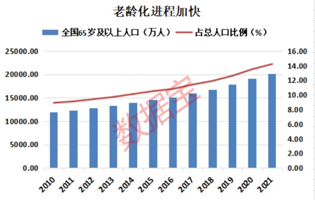 大牛证券｜万亿产业迎“十四五”规划，资金加仓概念股曝光