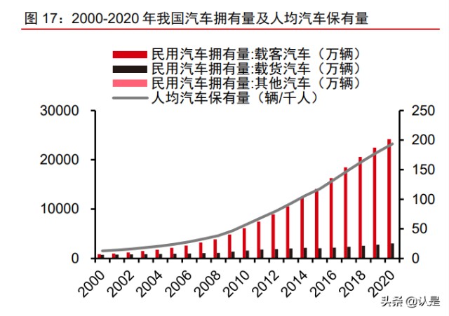 PCB化学品龙头光华科技研究报告