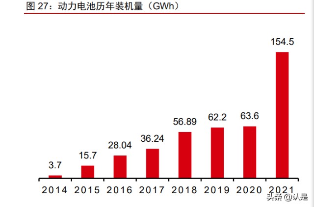 PCB化学品龙头光华科技研究报告