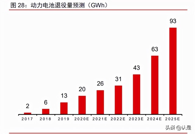PCB化学品龙头光华科技研究报告