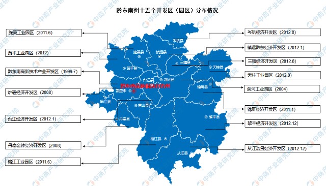 2022年黔東南州產業佈局及產業招商地圖分析