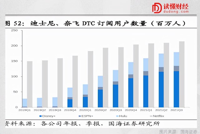 中概“坠落”，美国互联网也没好到哪去