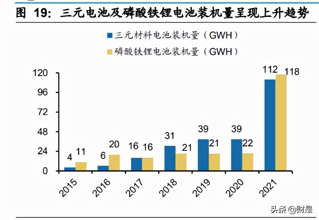锂电池行业之天奇股份研究报告