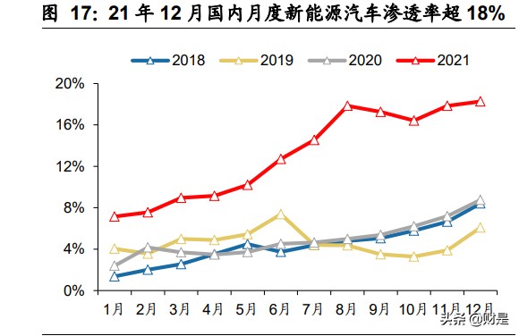 锂电池行业之天奇股份研究报告