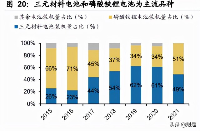 锂电池行业之天奇股份研究报告