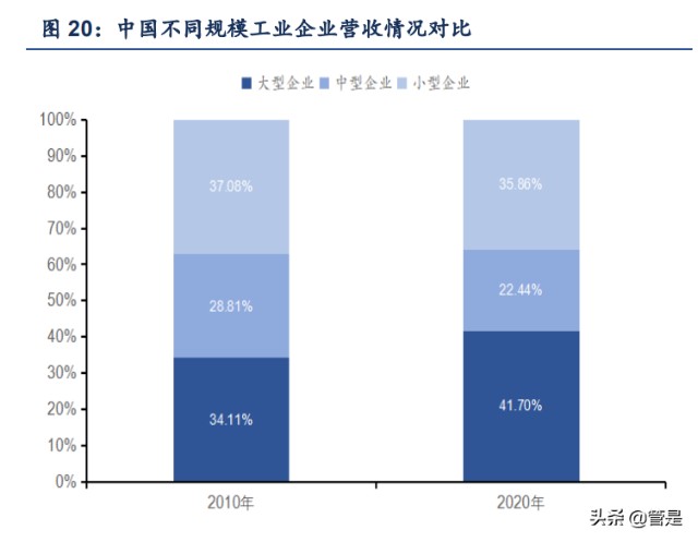软件行业之金蝶国际研究报告：云ERP龙头企业