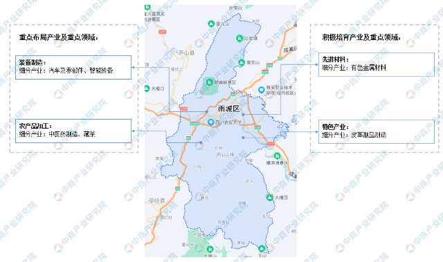 2022年雅安市雨城區產業佈局及產業招商地圖分析