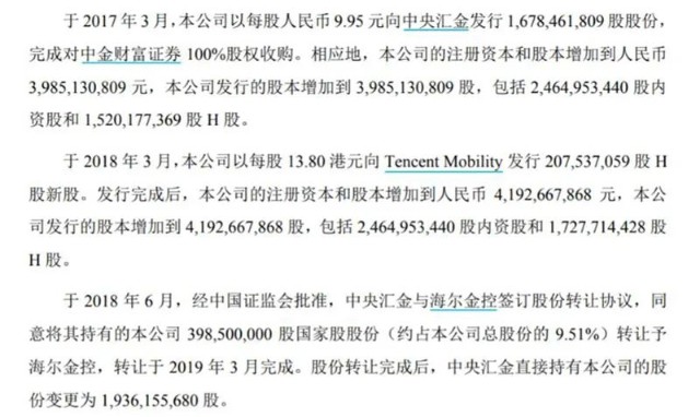 大牛证券｜中金公司将迎解禁，海尔金控浮盈超百亿