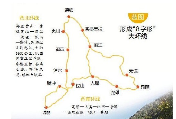 未来要构建云南新旅游交通路线,沿大滇西旅游环线构建完善旅游综合