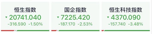 大牛证券｜4000家下跌，A股大跌 上热搜