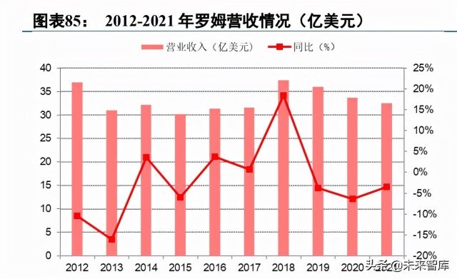 第三代半导体碳化硅行业深度研究报告（下篇）