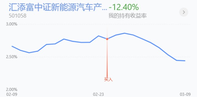 基金收评丨白酒、新能源大涨，近期如何操作？